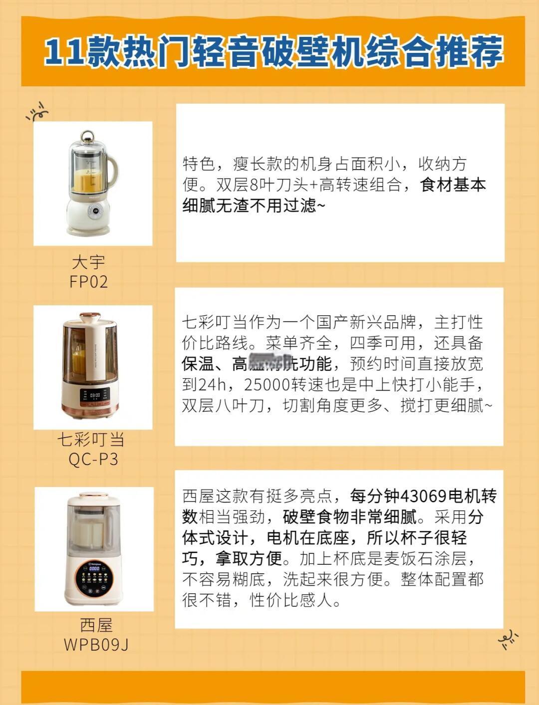 破壁機(jī)的用途和功能破壁機(jī)可以做什么