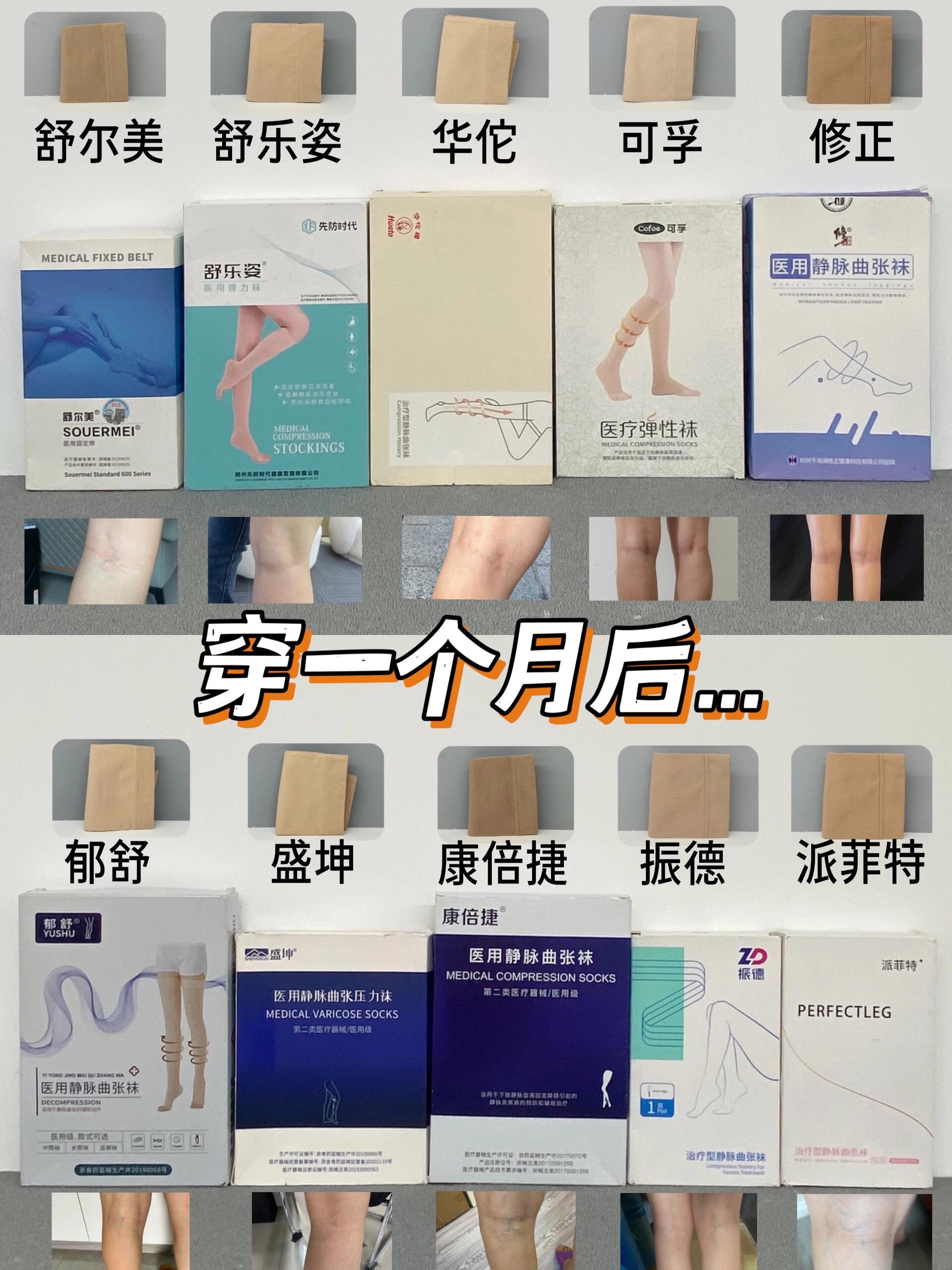 靜脈曲張醫(yī)用彈力襪!健康生活每一天!