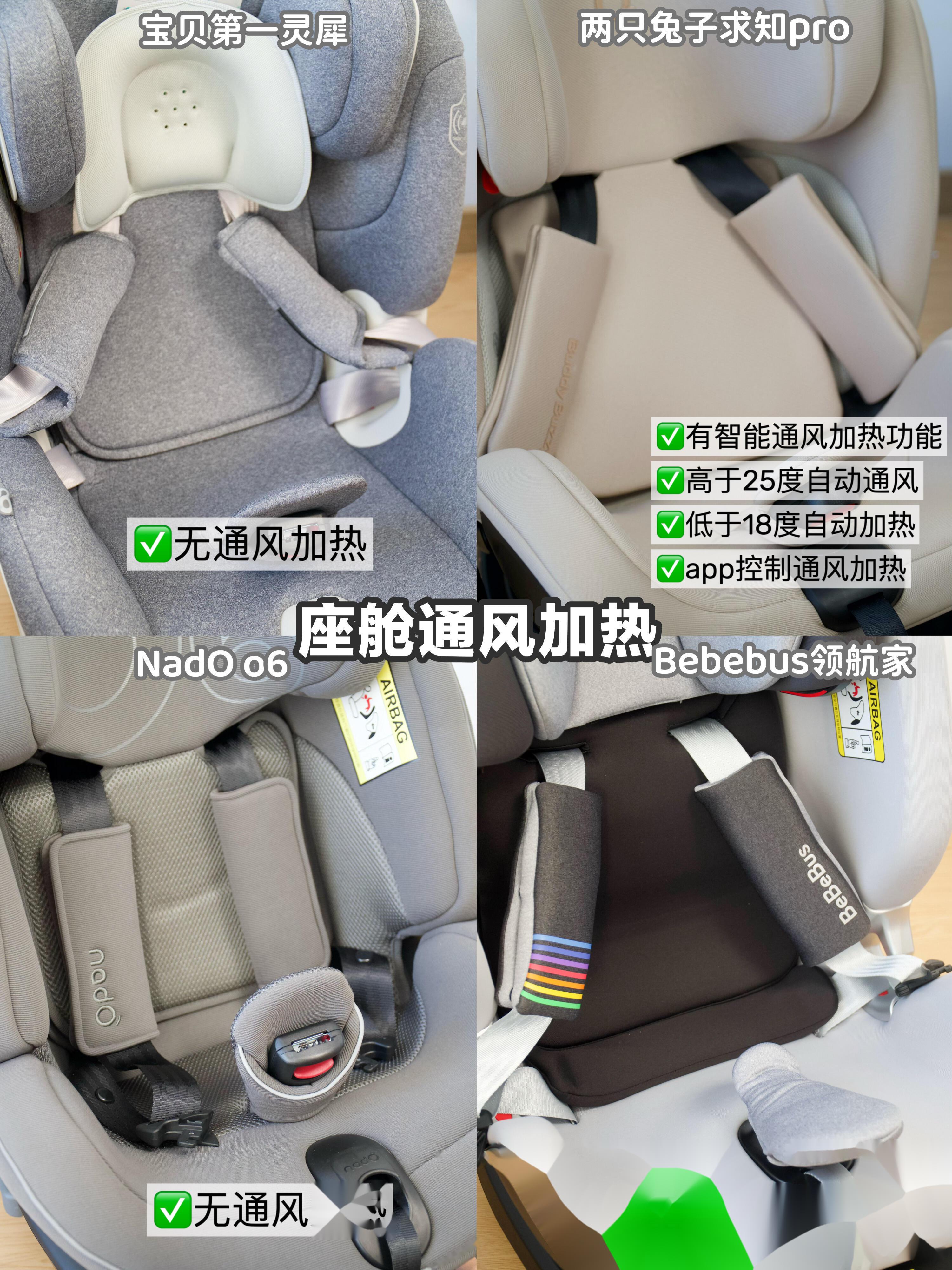 兒童安全座椅怎么選_嬰兒安全座椅測評
