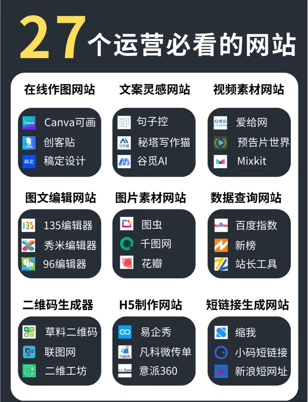 五個(gè)良心好網(wǎng)站,值得收藏!_軟件應(yīng)用