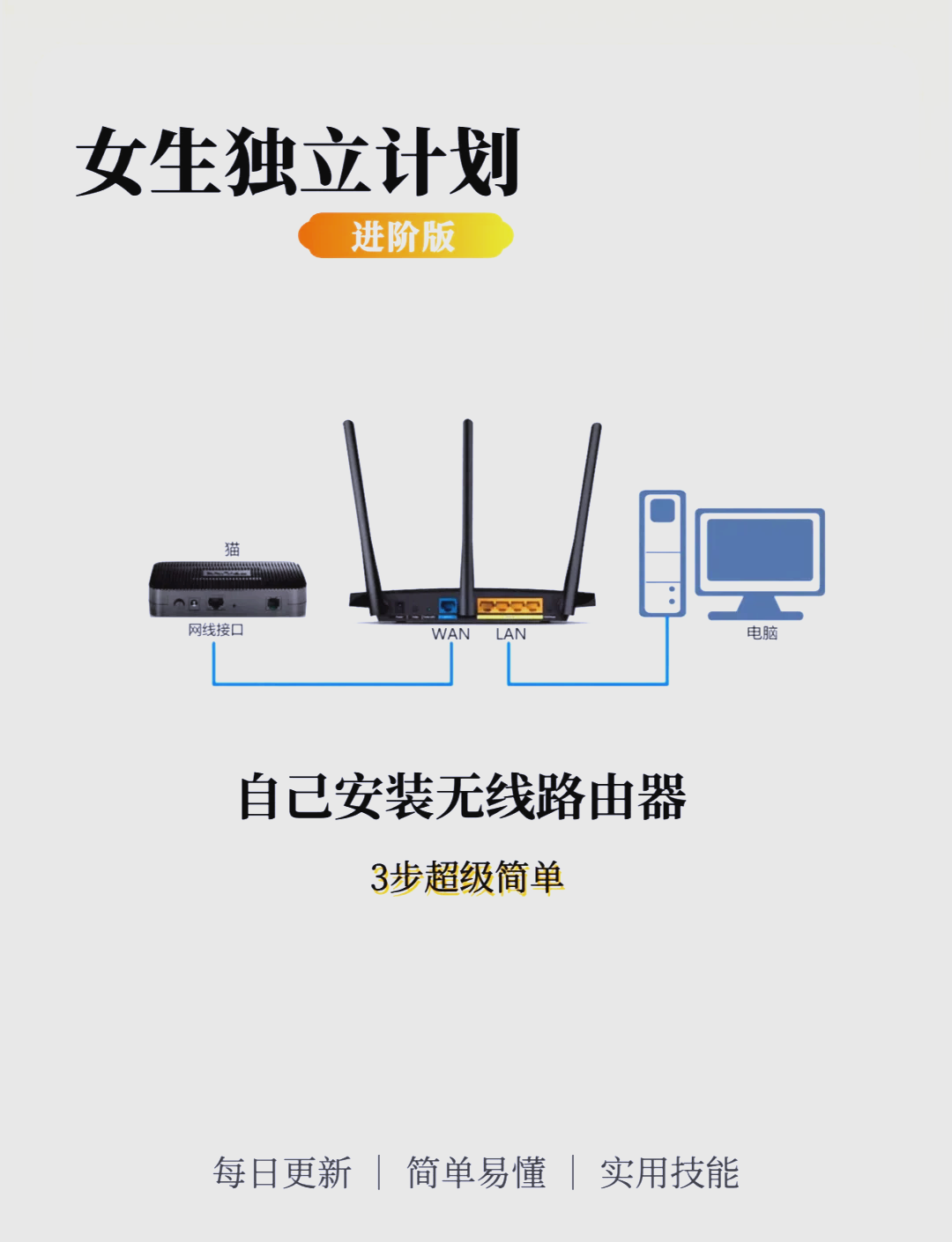 水星路由器怎么設(shè)置水星路由器使用教程