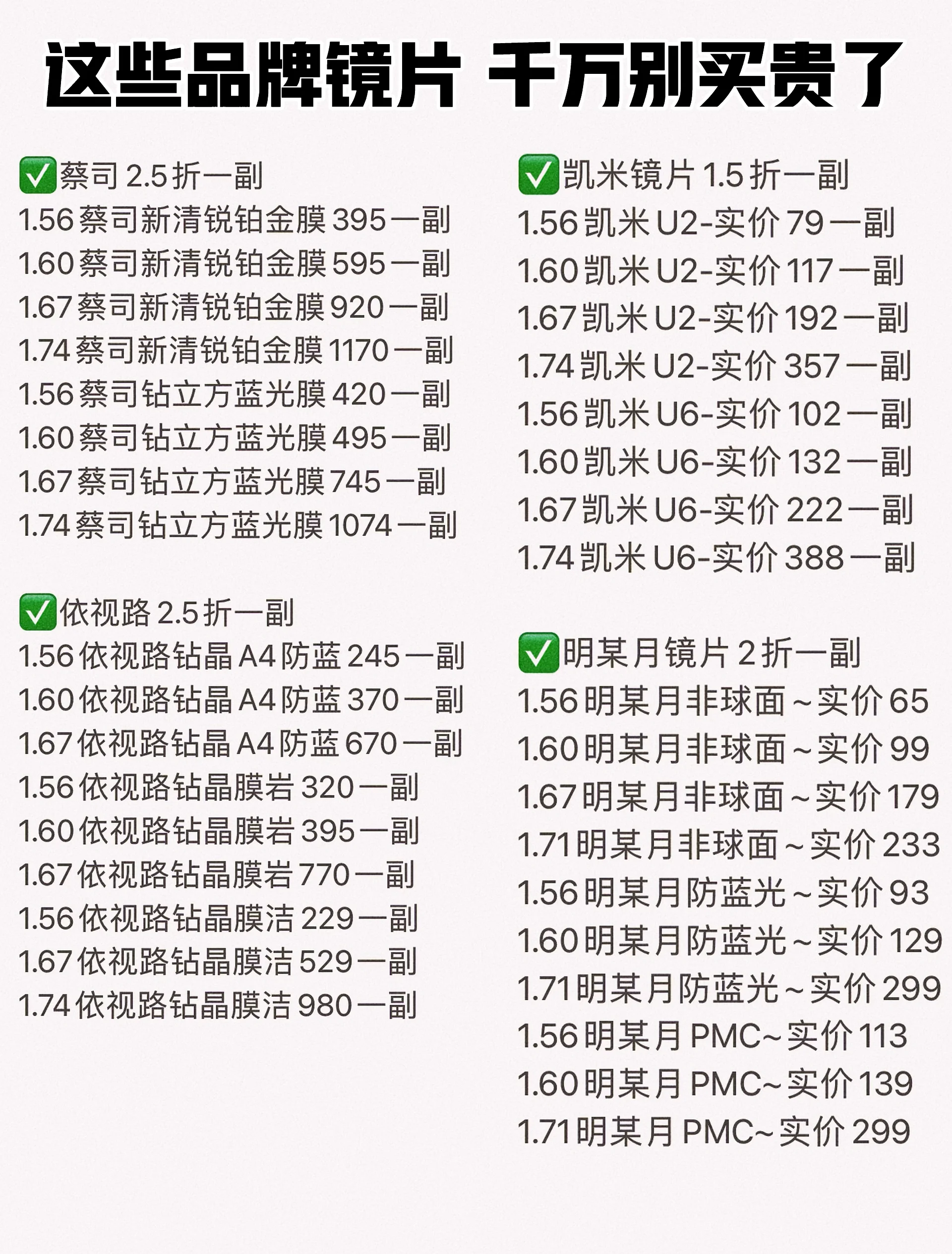 光學(xué)鏡片品牌排行榜光學(xué)鏡片是什么意思