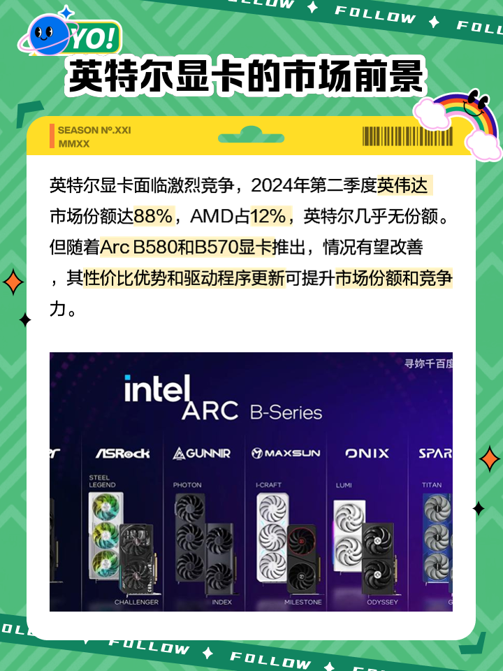 英特爾顯卡怎么樣筆記本的顯卡要怎么選