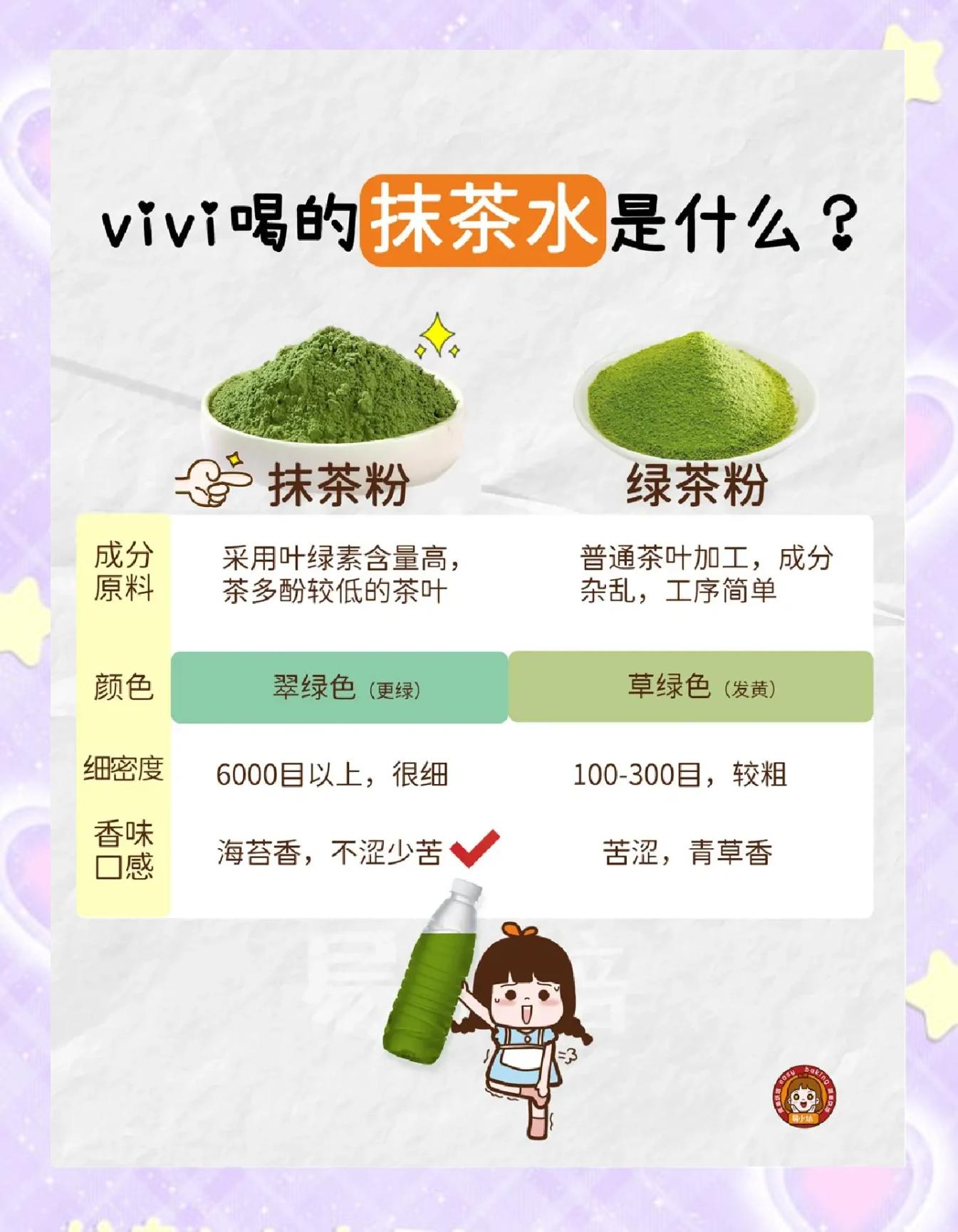 抹茶粉的功效與作用抹茶粉怎么沖來喝