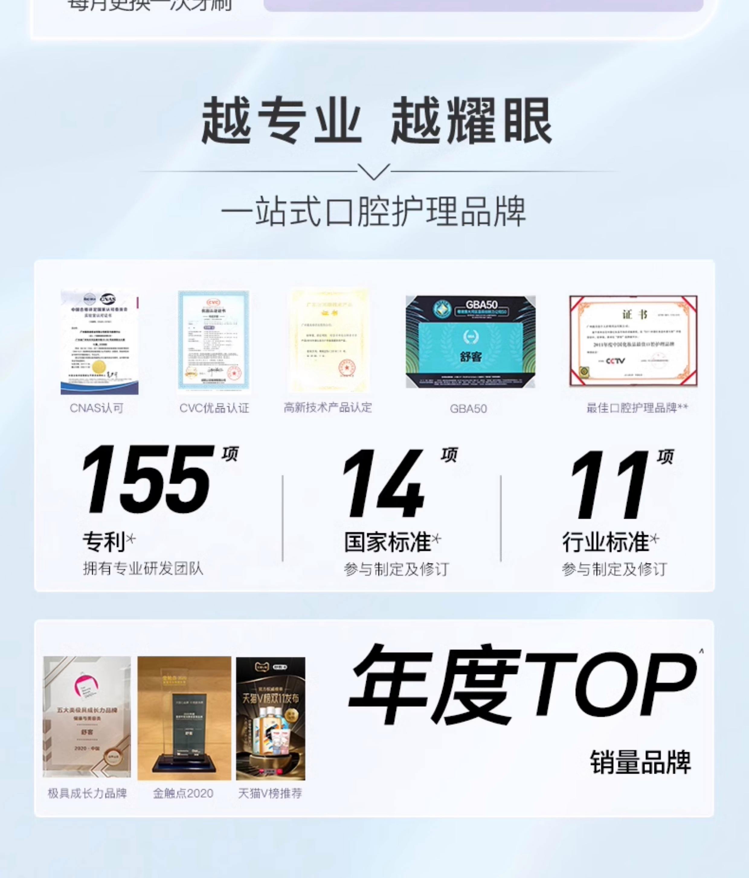 牙縫刷什么牌子好牙縫刷十大品牌排行榜