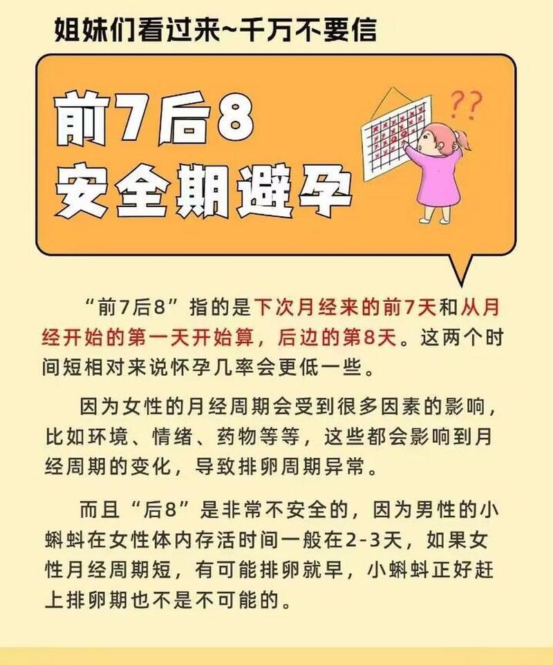 影響射精時間長短的本質(zhì)原因_安全避孕