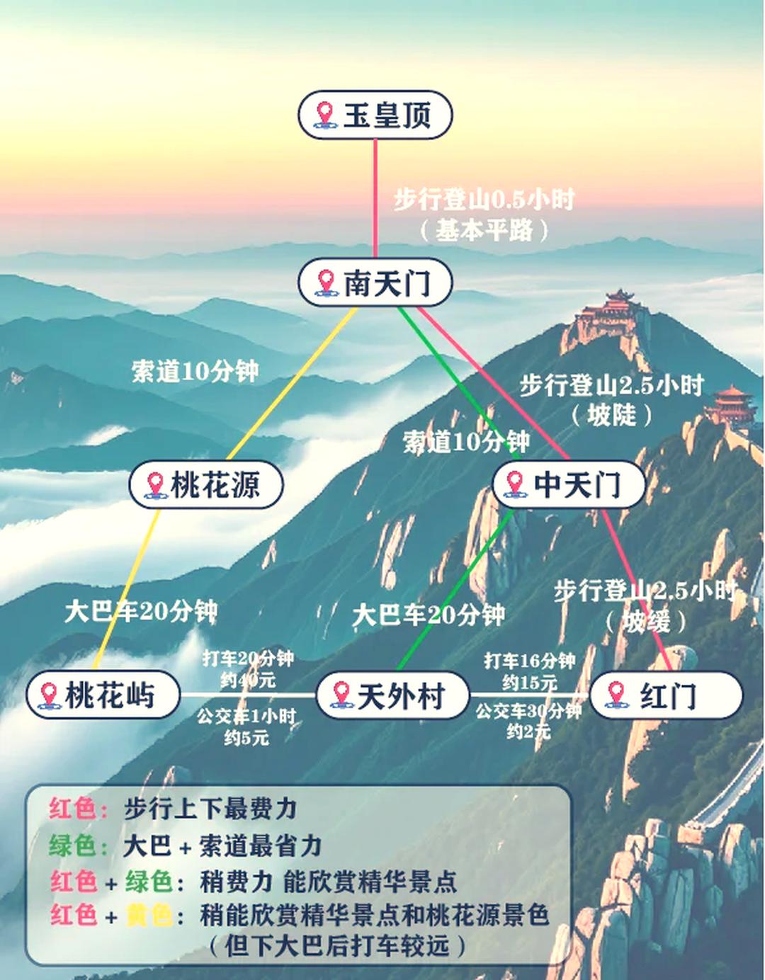 春節(jié)泰山登高祈福攻略_國內(nèi)門票與活動