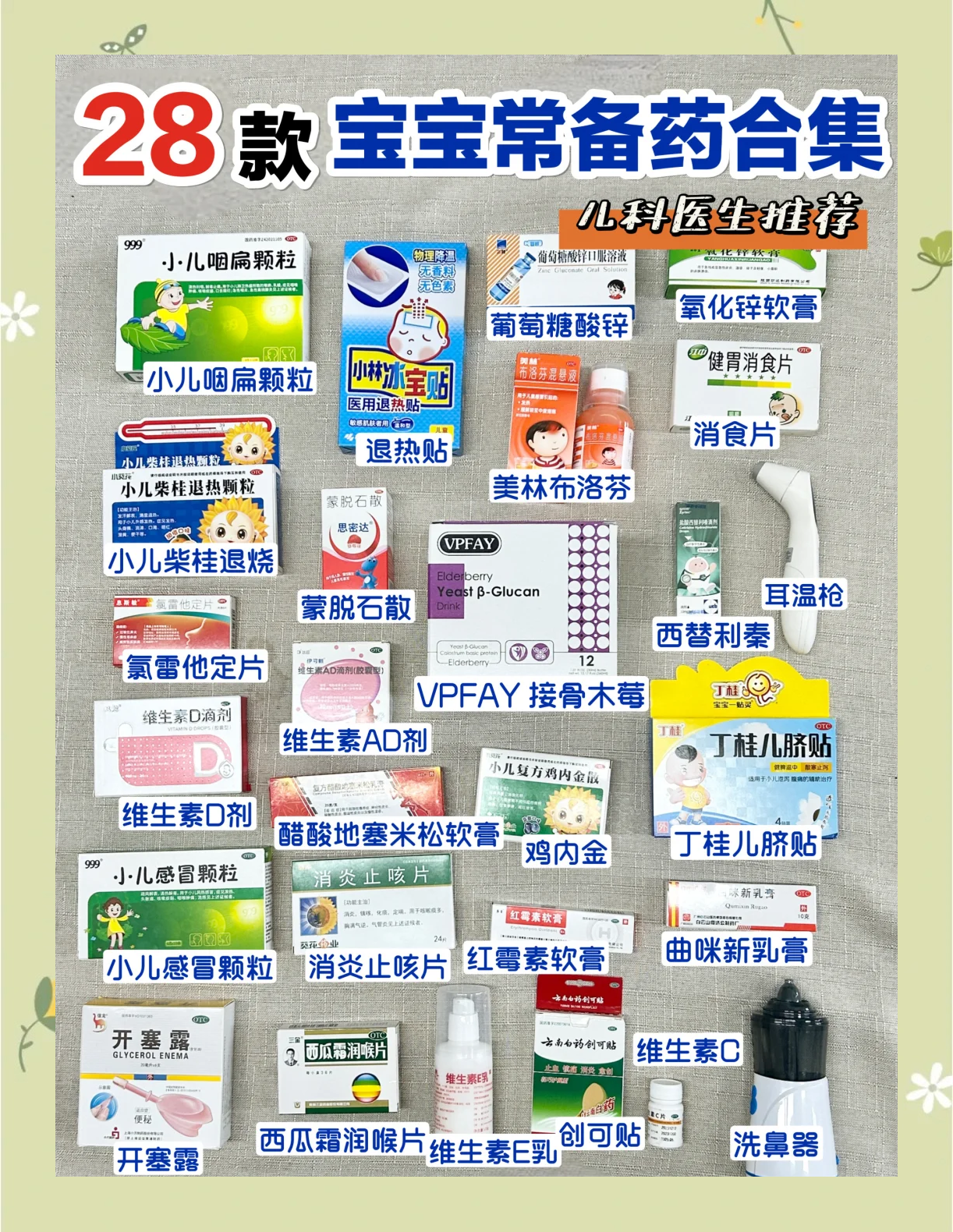 健康領(lǐng)域認證,用美林退燒快_兒科用藥