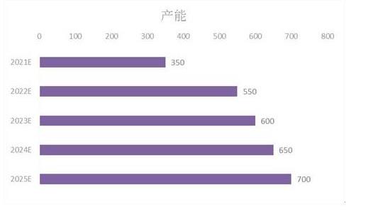 眼鏡行業(yè)市場現(xiàn)狀與發(fā)展趨勢分析_框鏡
