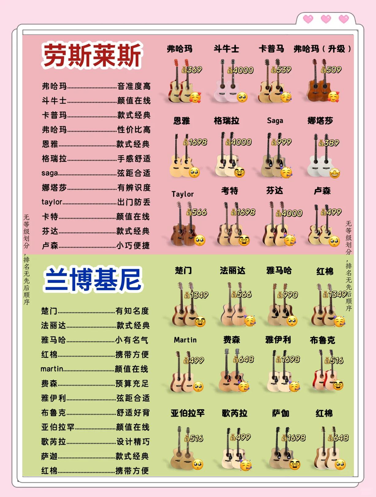 雙十一買吉他好不好雙十一吉他防坑指南