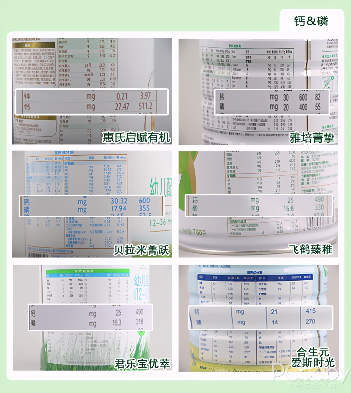 20款1段有機奶粉橫評1段有機奶對比