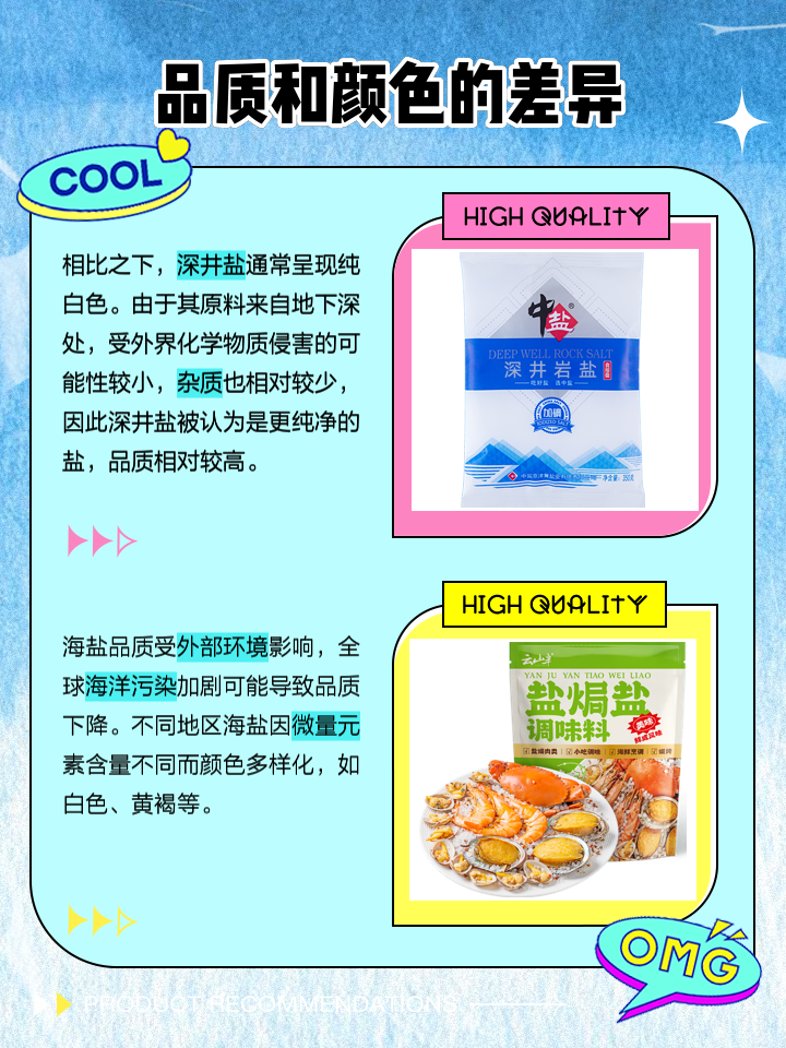 科學 第9頁