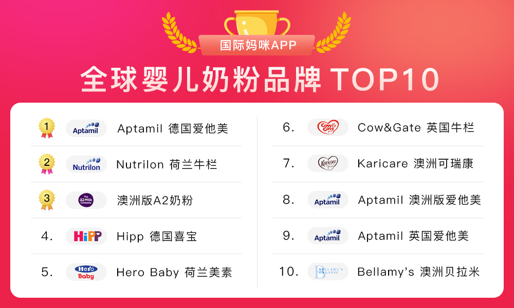 牛奶粉什么牌子好牛奶粉十大品牌排行榜