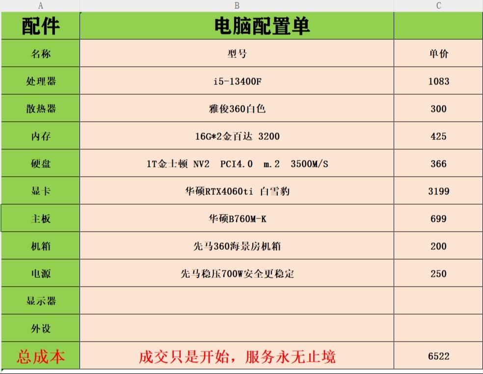 買(mǎi)臺(tái)式機(jī)怎么選配置買(mǎi)臺(tái)式電腦怎么選擇