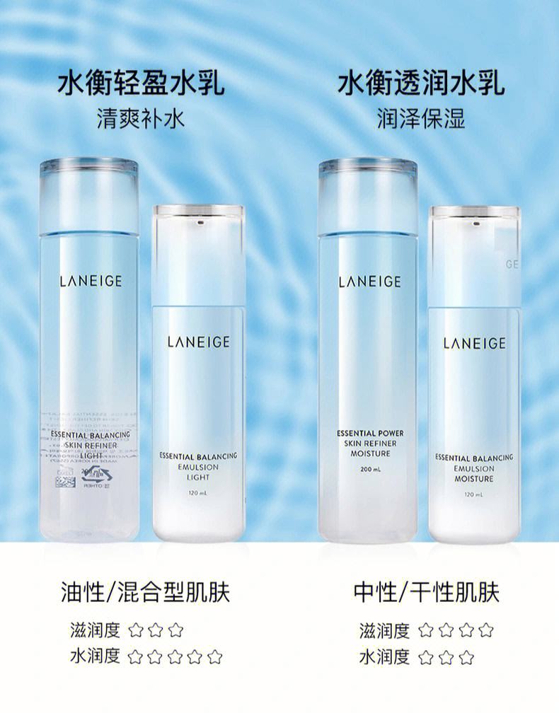 蘭芝護(hù)膚套裝怎么樣好用嗎蘭芝水乳好用