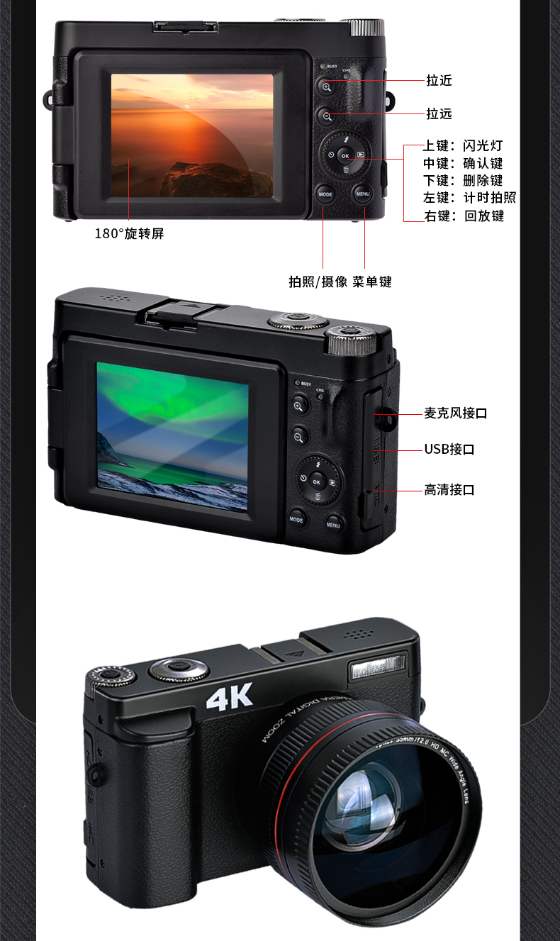 卡片機(jī)和ccd有什么不同?區(qū)別在哪?