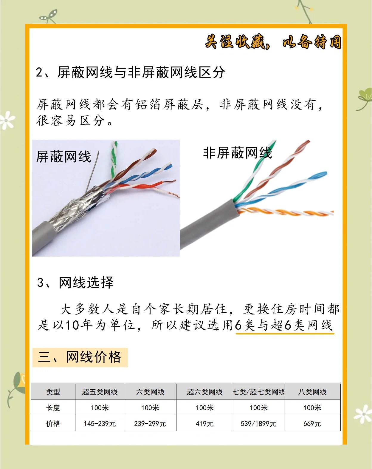 家庭裝修到底需不需要七類網(wǎng)線?_網(wǎng)線