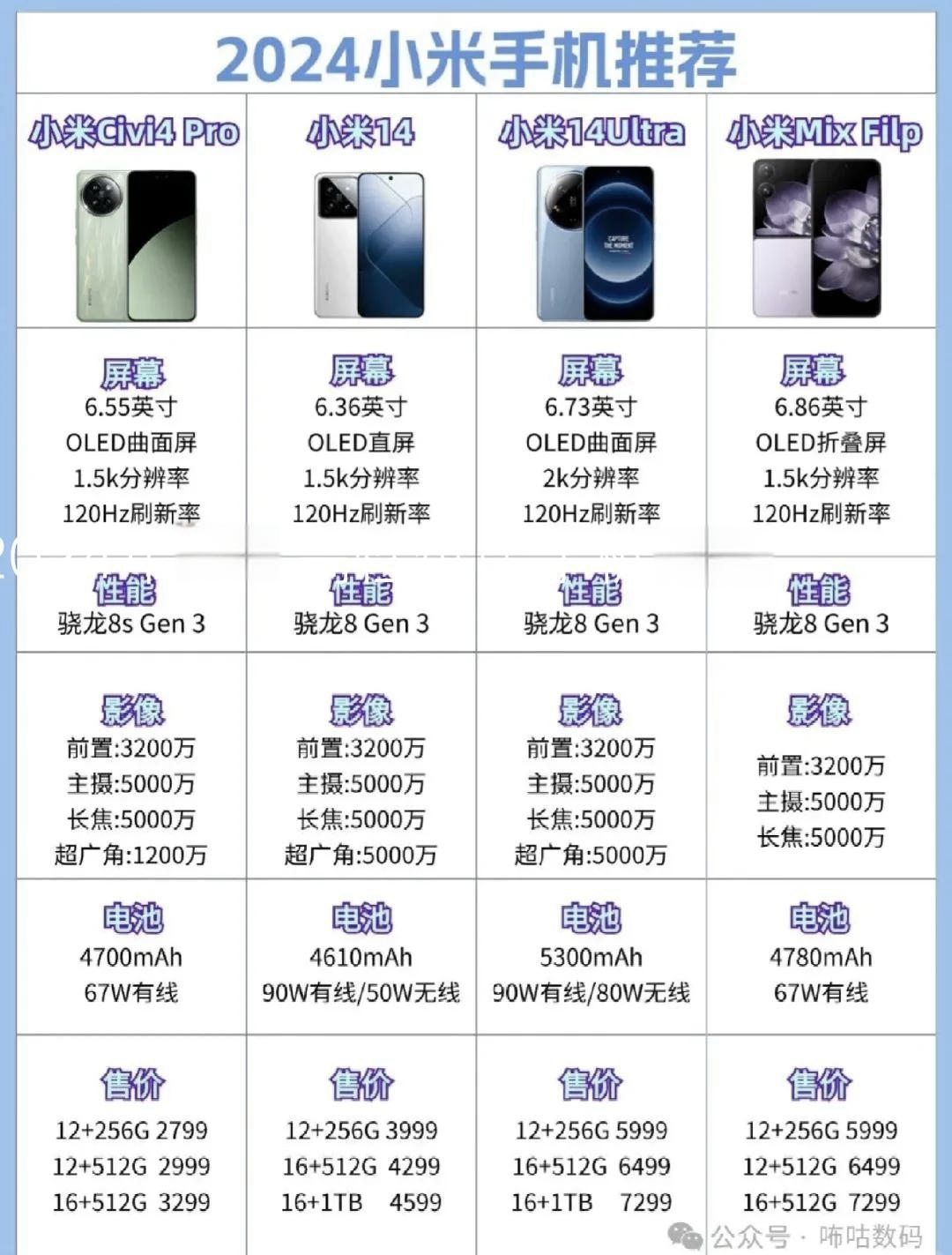 手機屏什么牌子好手機屏十大品牌排行榜
