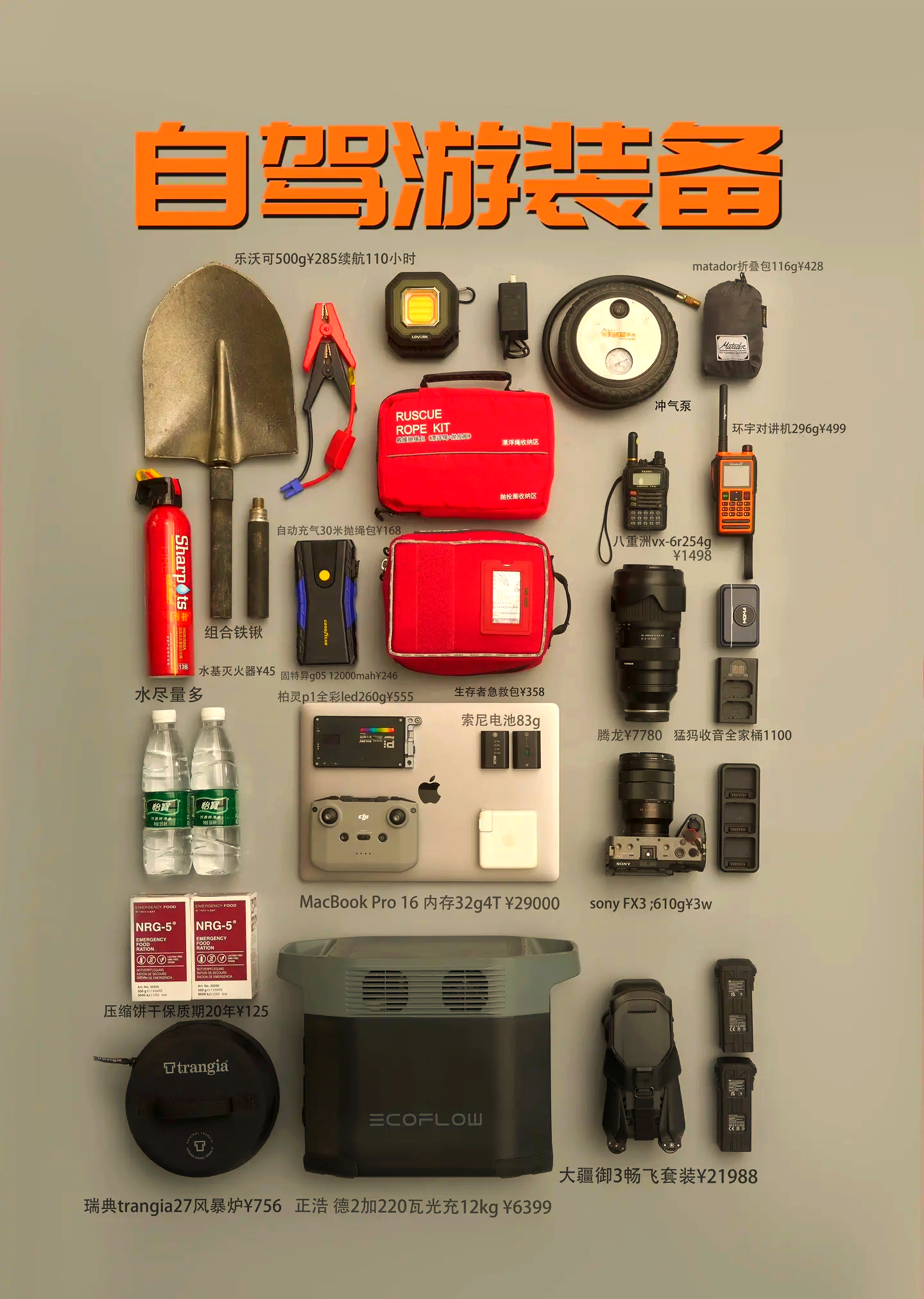 出差旅行必備物品清單_其他旅行配件