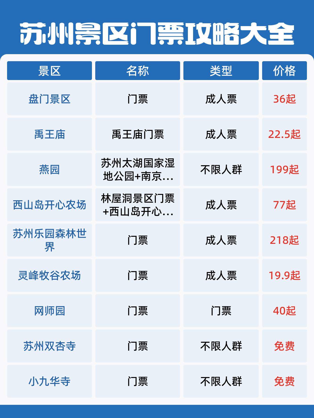 蘇州冷門寺廟推薦安利_國(guó)內(nèi)門票與活動(dòng)