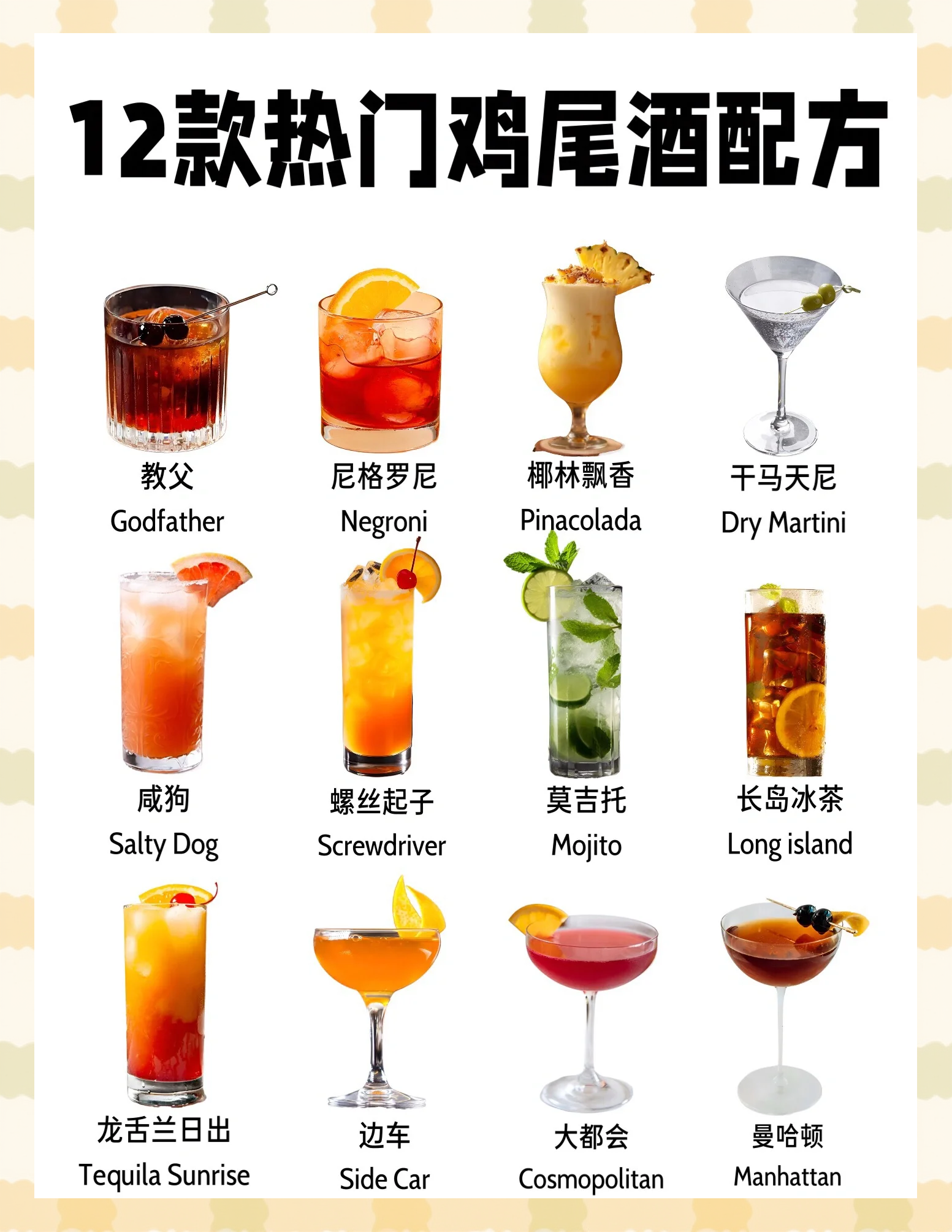 雞尾酒的種類名稱大全雞尾酒有多少種類