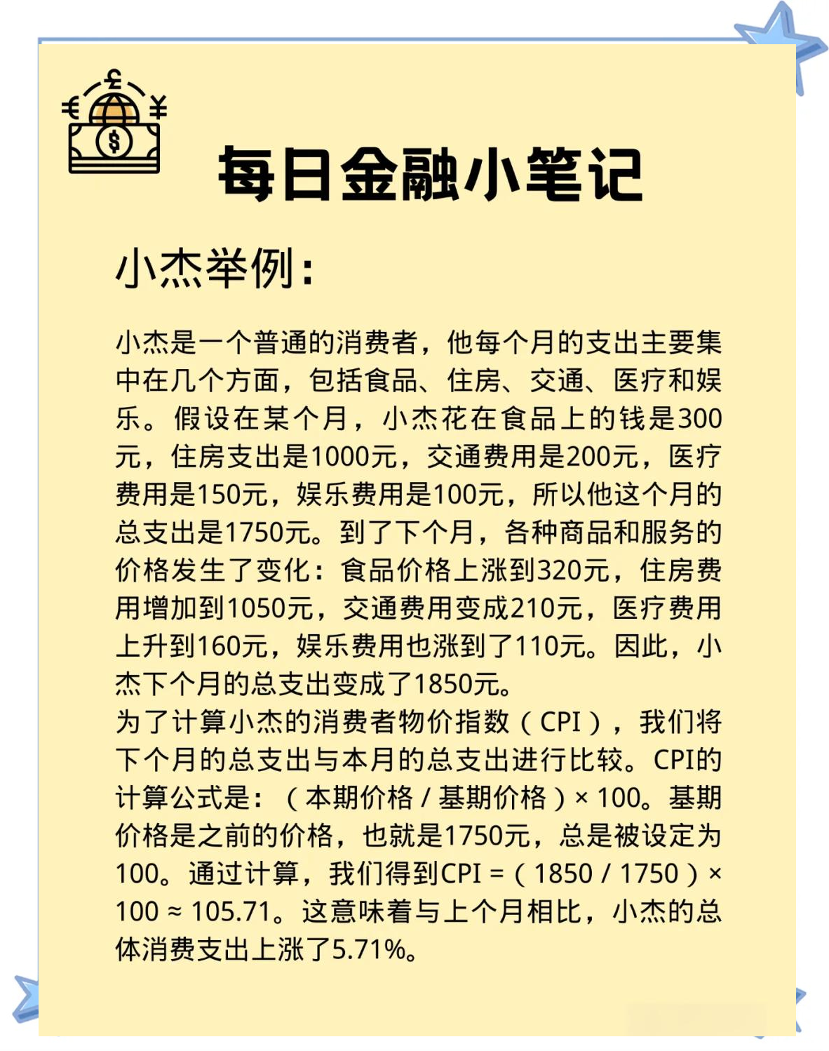 ??揭秘CPI:消費(fèi)者物價(jià)指數(shù)的奧秘