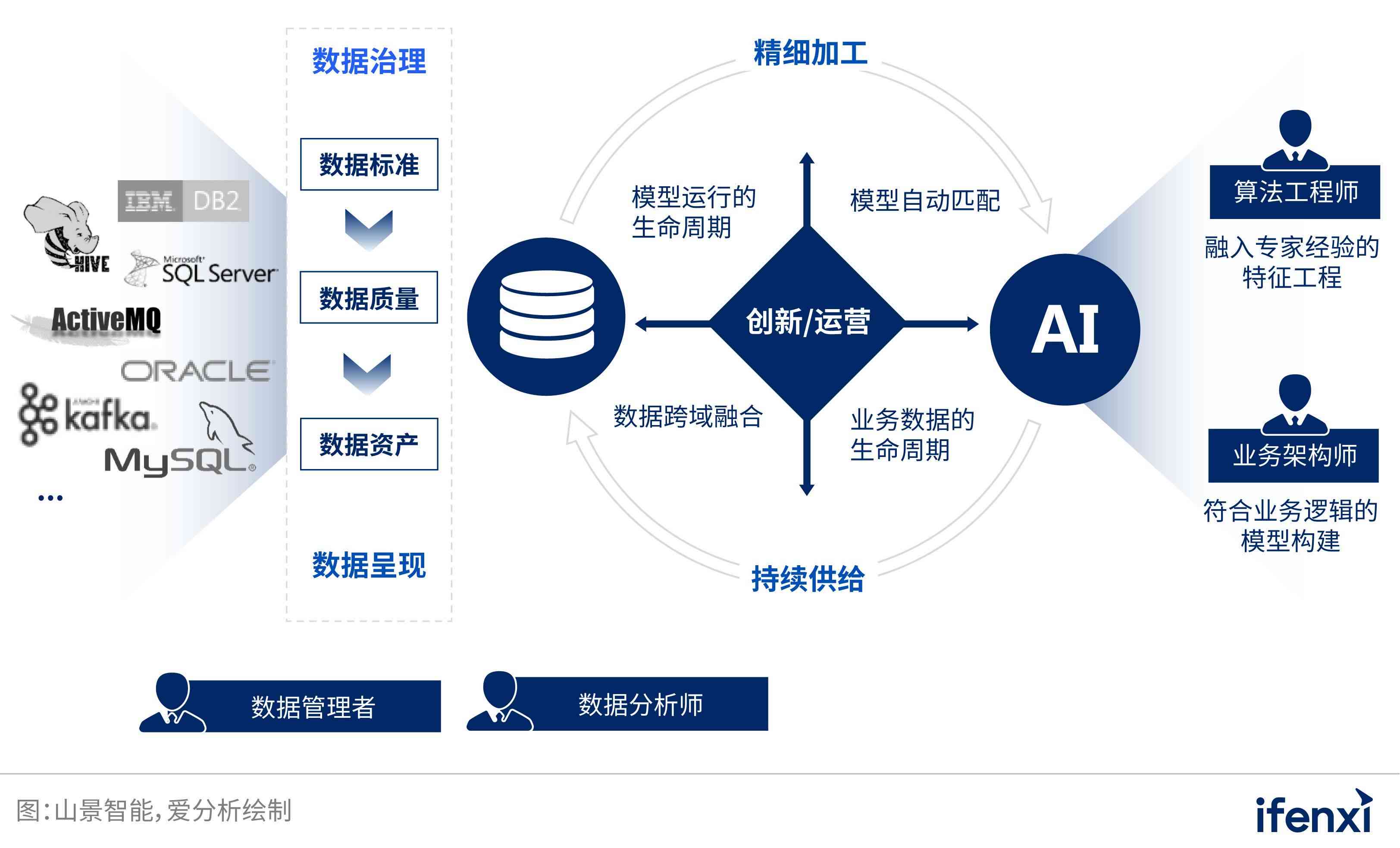 快節(jié)奏生活:高效應對的智慧_生活教育