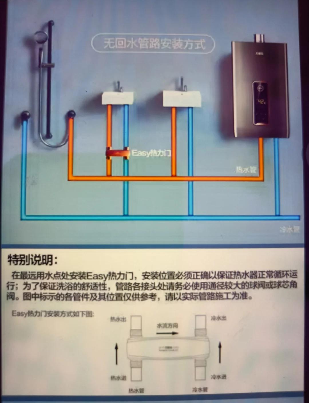 不要問(wèn)我,熱水器怎么安裝!_電熱水器