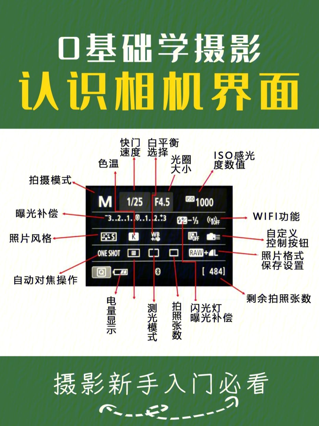 ProCam8限免￥68→0!_相機(jī)