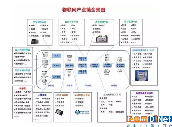 D1優(yōu)尚網(wǎng)商城D1優(yōu)尚網(wǎng)有什么值得買