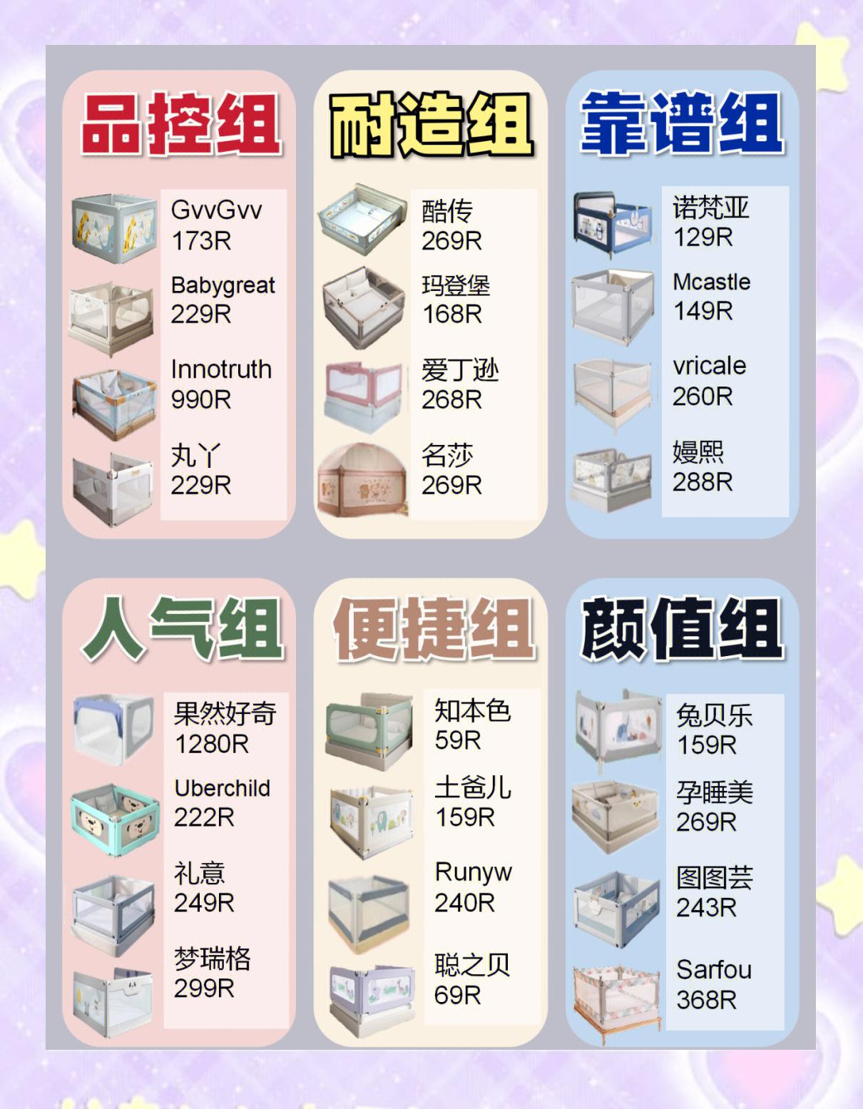 【床圍欄】床圍欄哪個牌子好床圍欄推薦