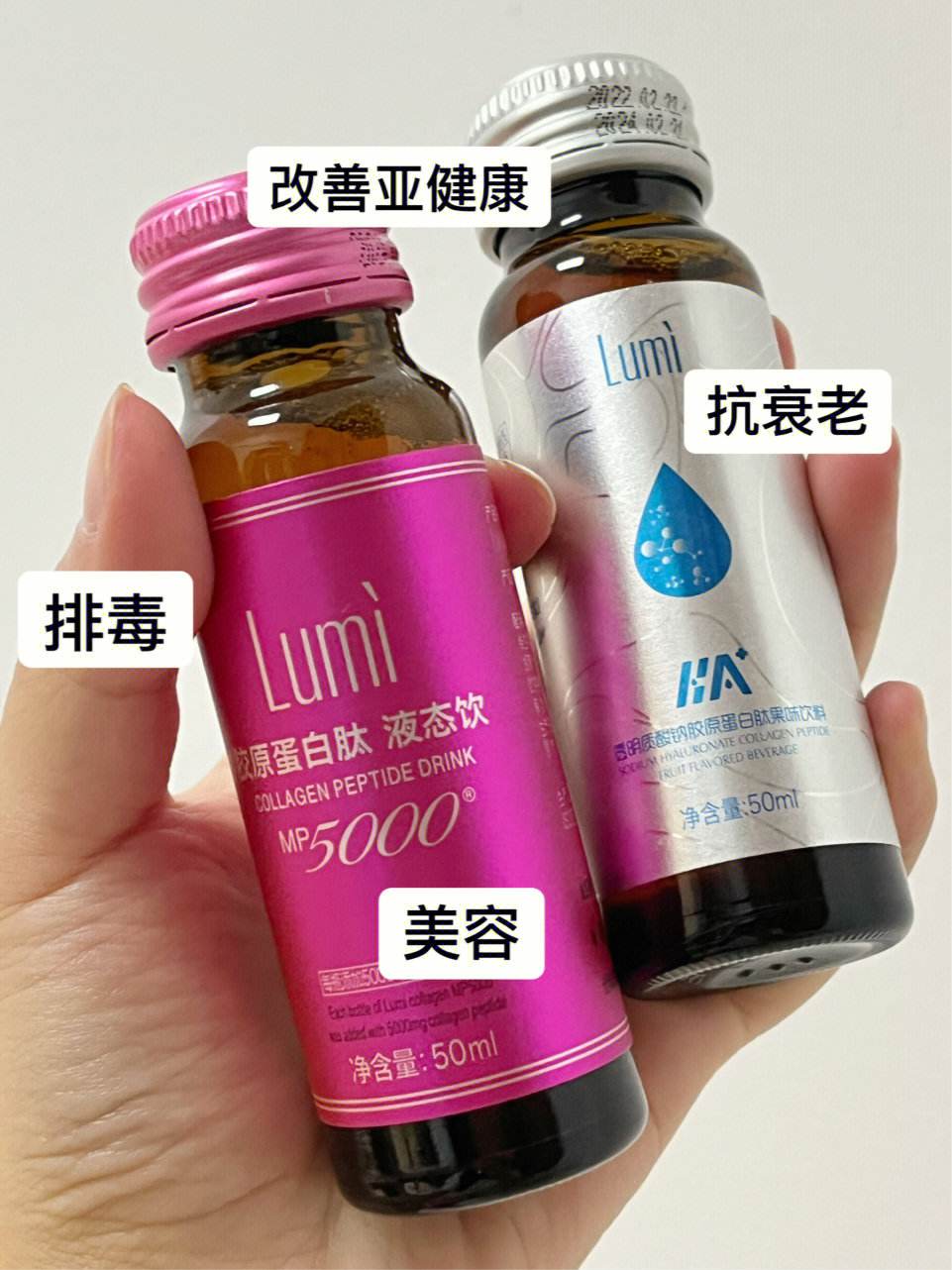 lumi膠原蛋白飲料美麗肌膚喝出來～