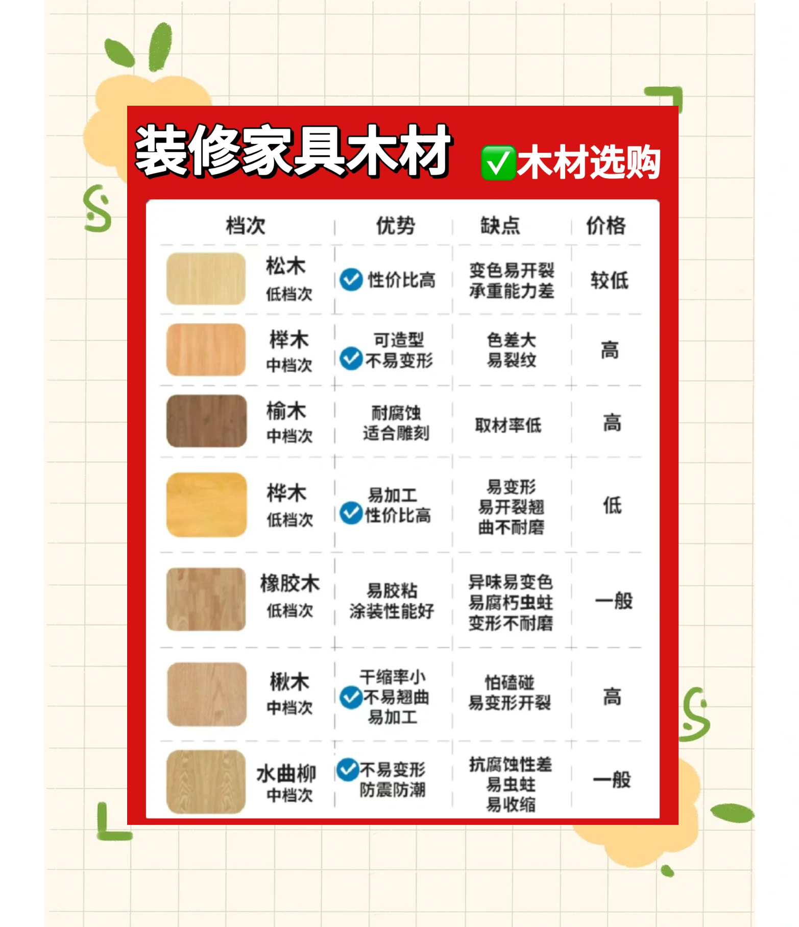 問一問實(shí)木家具與板材家具哪個(gè)更環(huán)保_家具