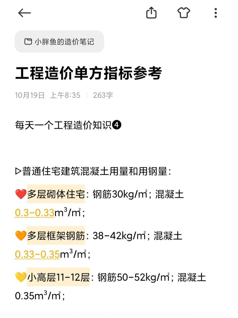 求問土建工程單方造價是多少