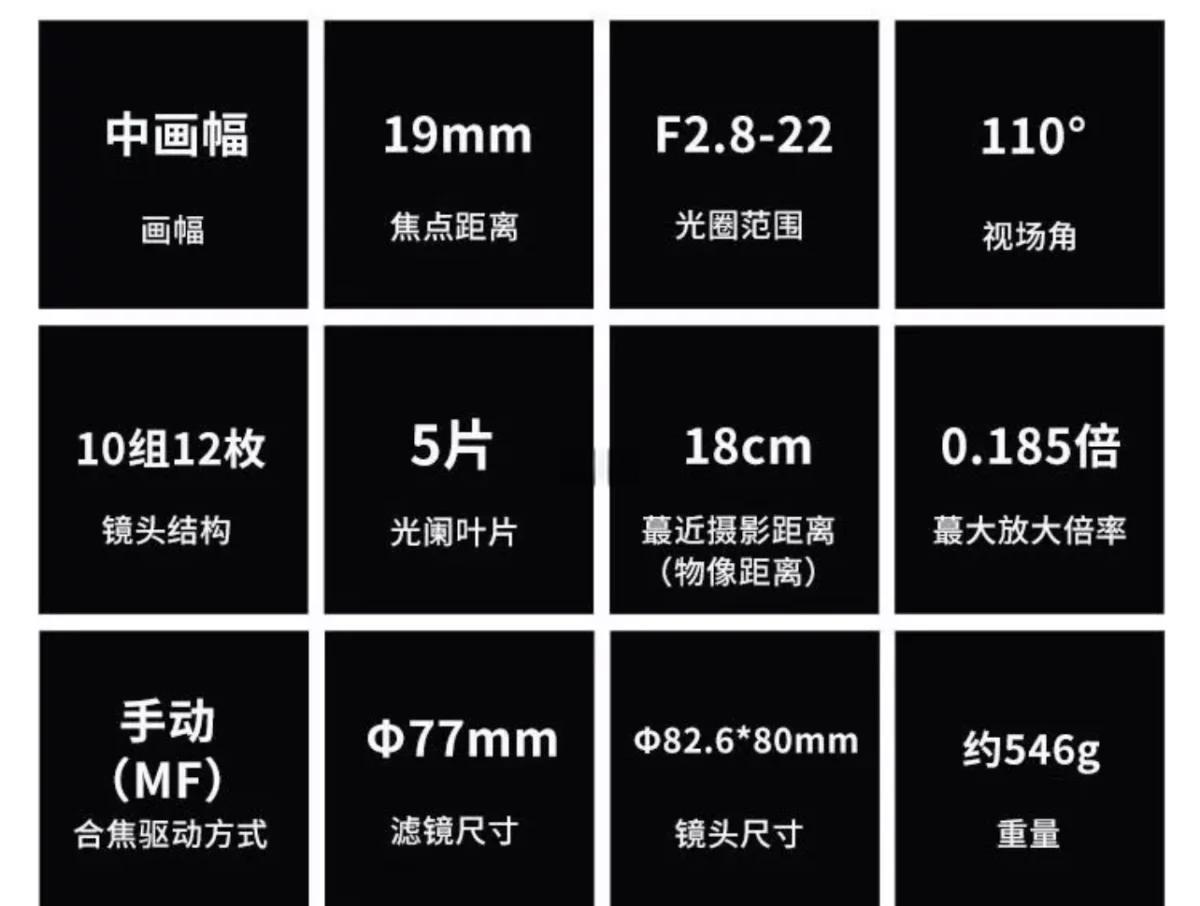 【老蛙鏡頭專區(qū)】報(bào)價(jià)評測導(dǎo)購圖片(老蛙)老蛙鏡頭大全