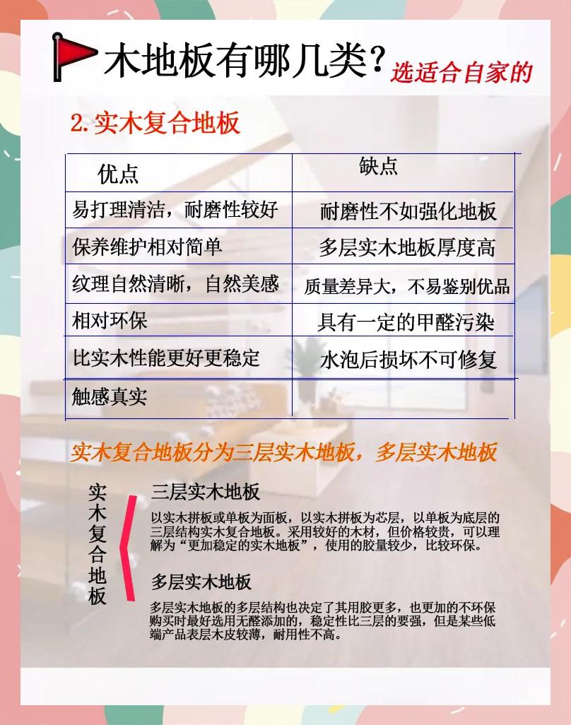 實木地板和強化地板哪個好強化地板有哪些優(yōu)缺點