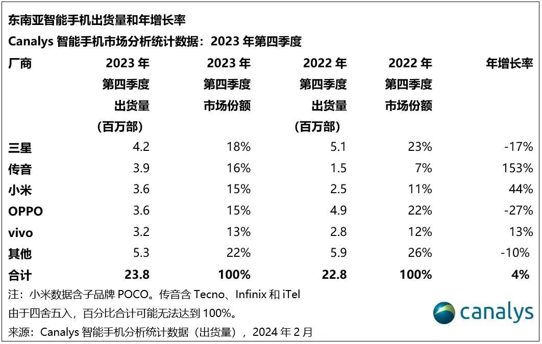 2024年免費(fèi)的魔獸改鍵工具軟件排行榜推薦