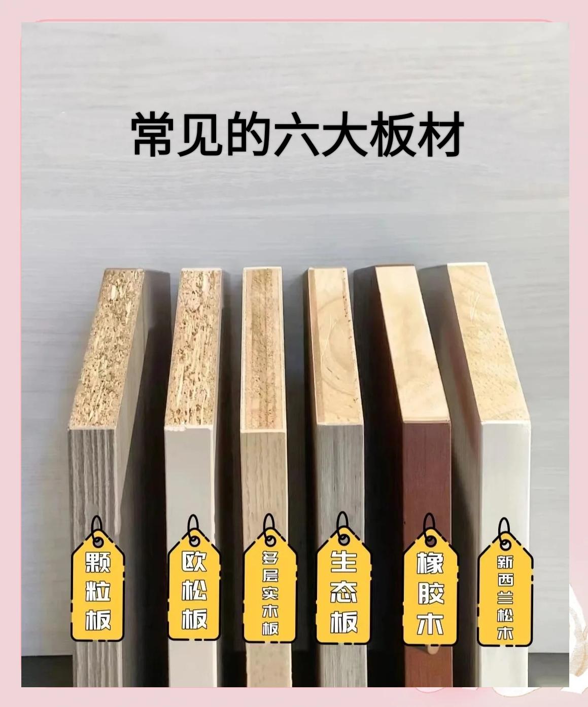 b1級聚氨酯板材和b2級的該怎么去去區(qū)分