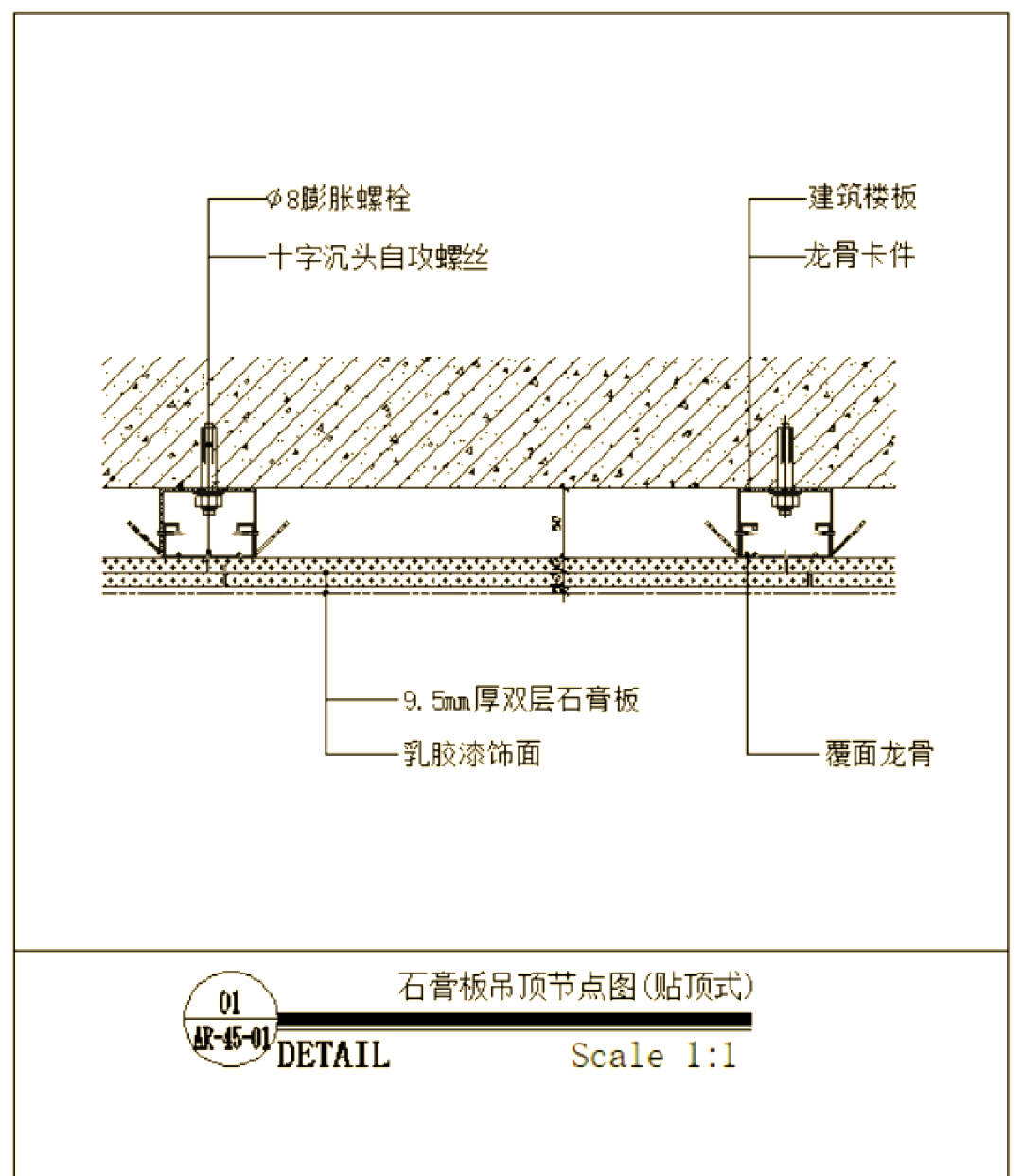 石膏板是什么石膏板的規(guī)格及特點(diǎn)介紹