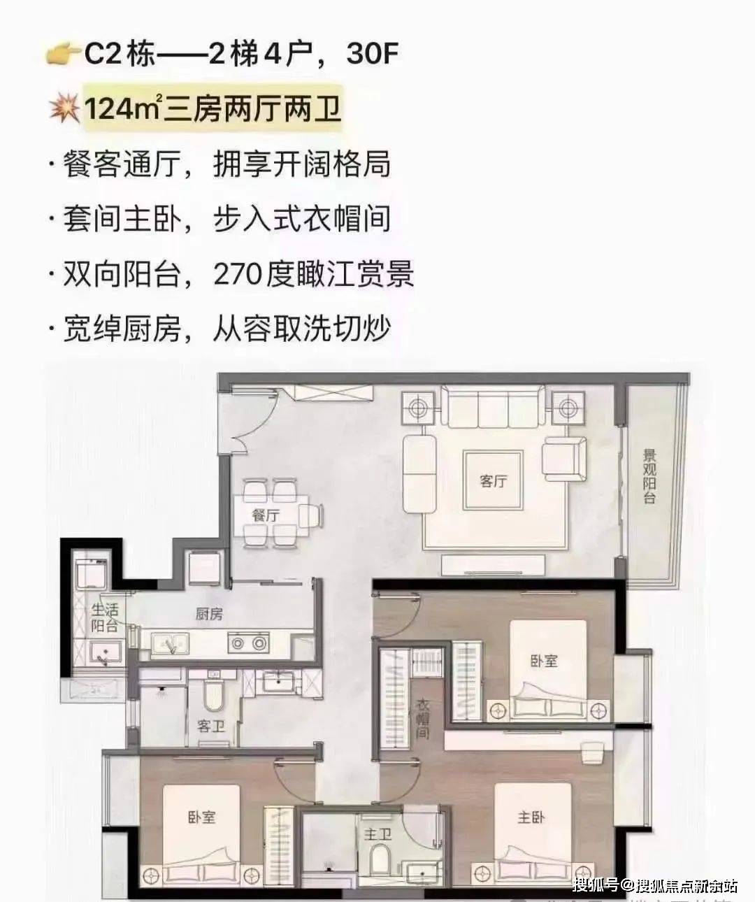 廣州珠江新城南國花園房價走勢如何