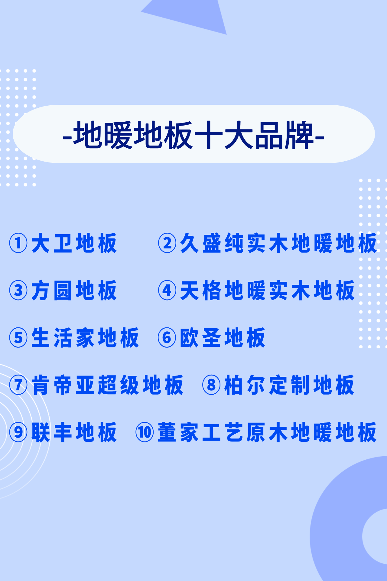 2022中國(guó)品牌地板排名前十是什么