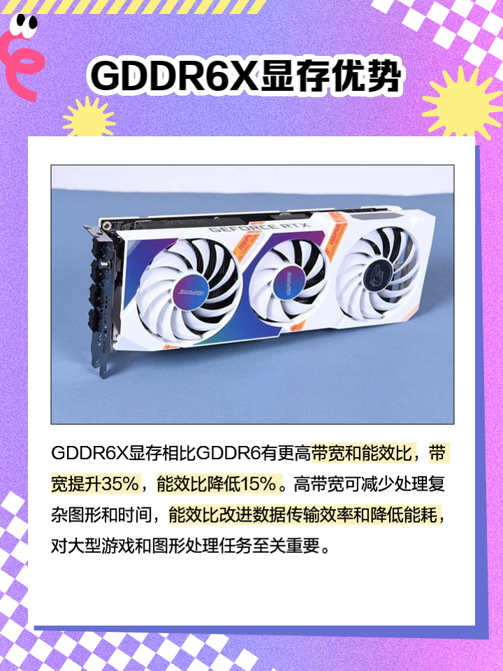 初次見面,GDDR5X顯存_顯卡_顯卡評測