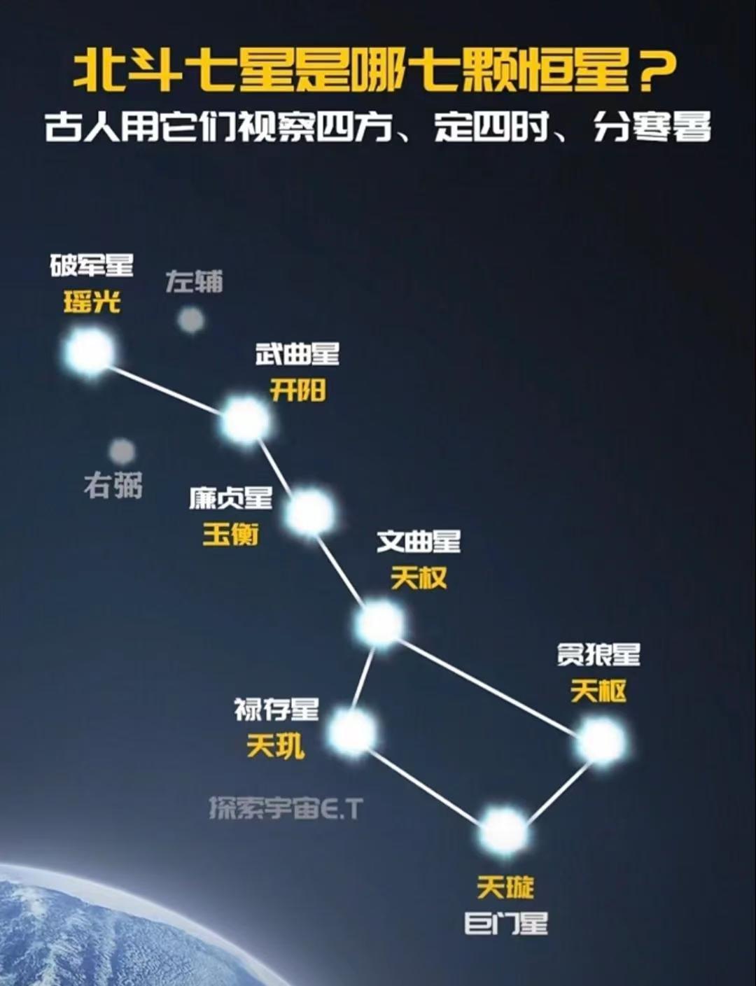 問下,別的小說里說的鴻蒙之氣和混沌之氣有什么不同