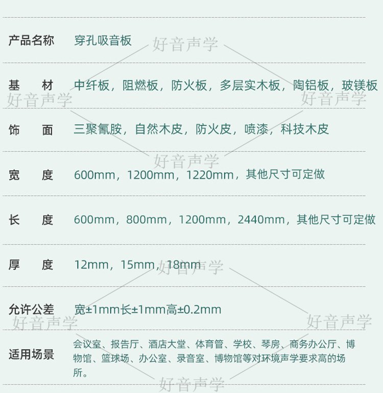 目前穿孔吸音板十大品牌排名是什么樣的