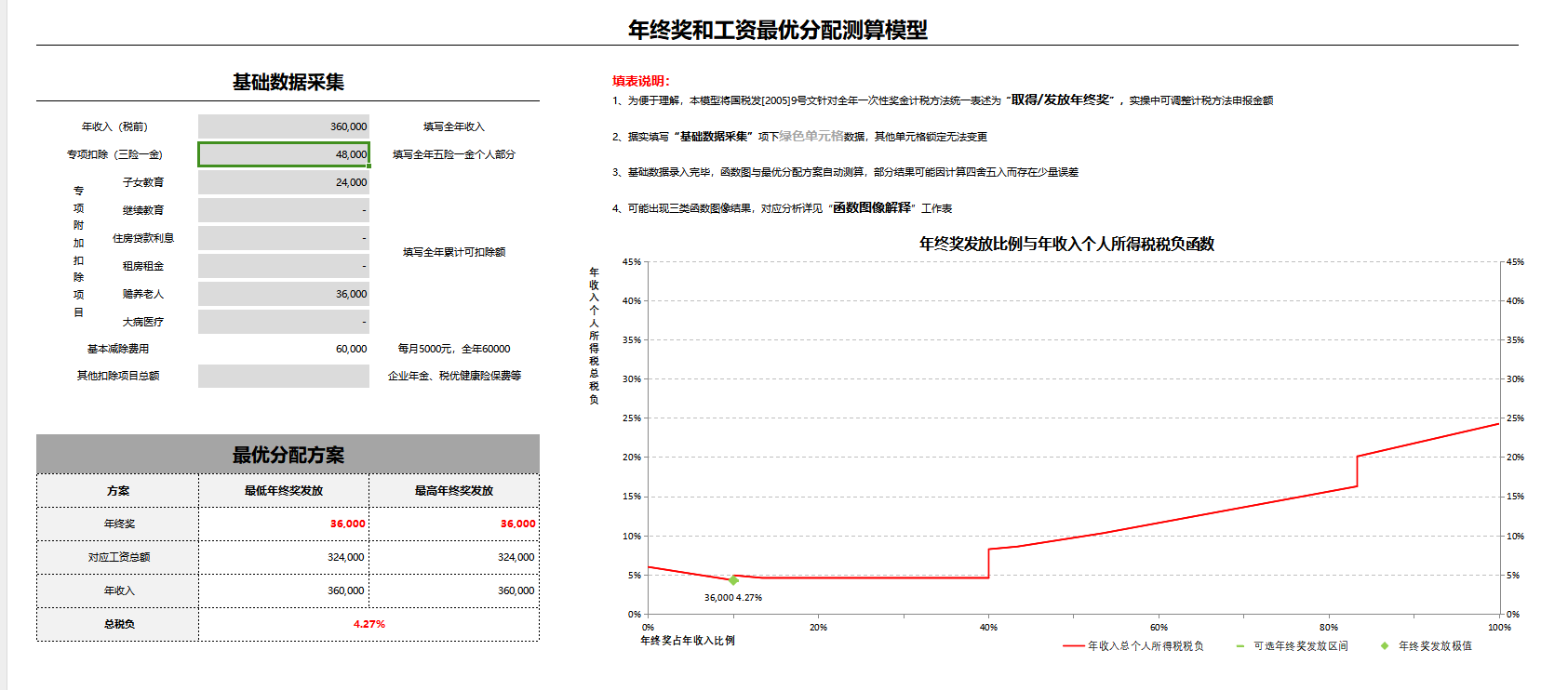 【最好用的年終獎(jiǎng)計(jì)算器】年終獎(jiǎng)計(jì)算器官方免費(fèi)下載