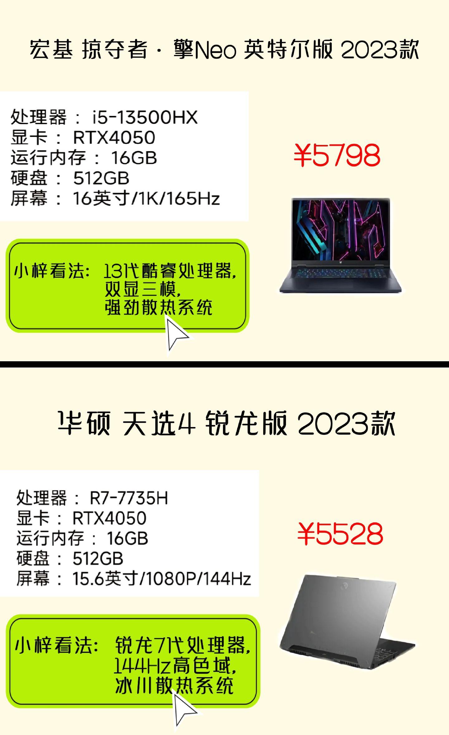 一般筆記本功率是多少瓦的?開一天可以用多少電??