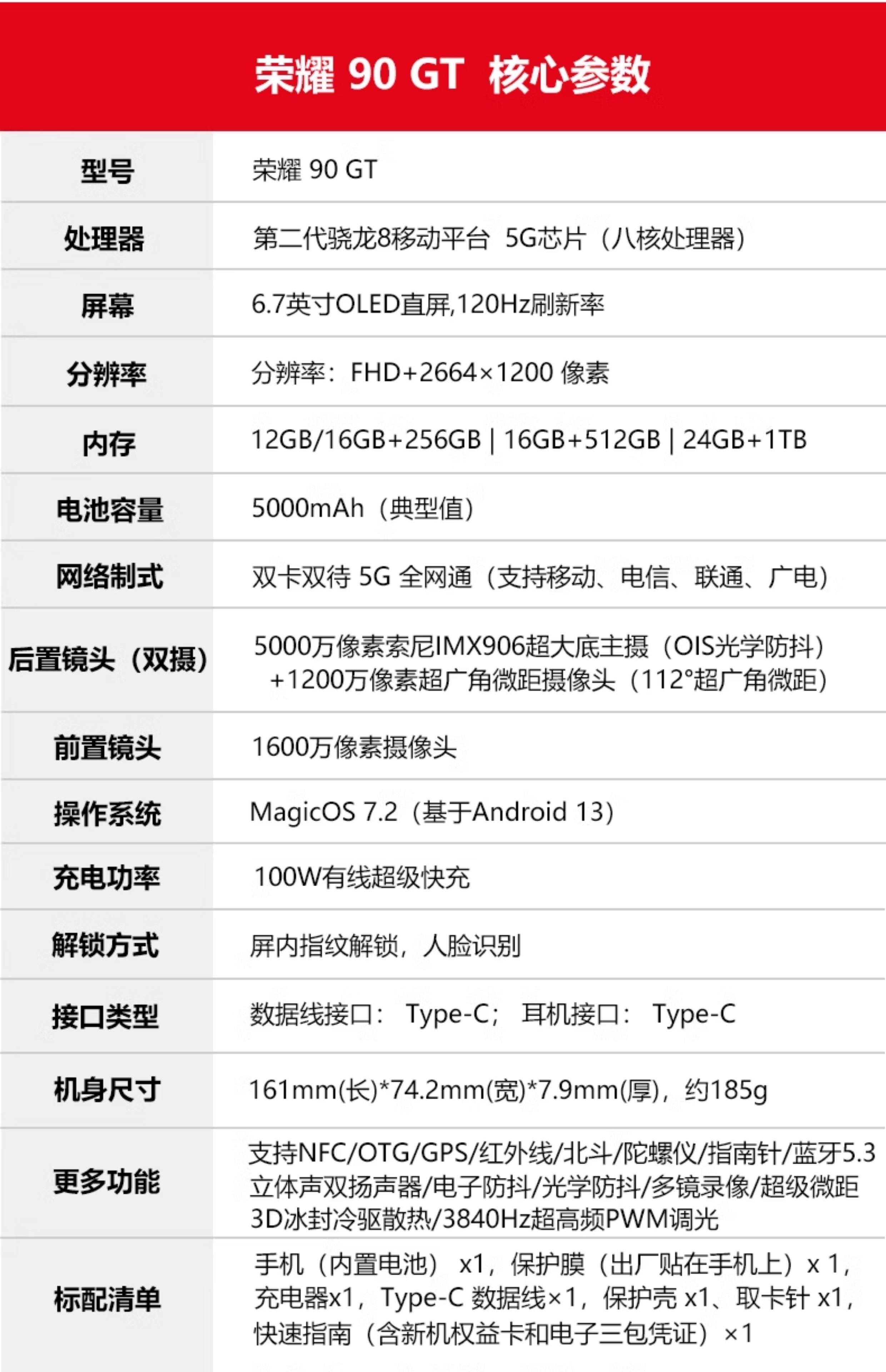 華為C8650/C8650ROM的基本介紹
