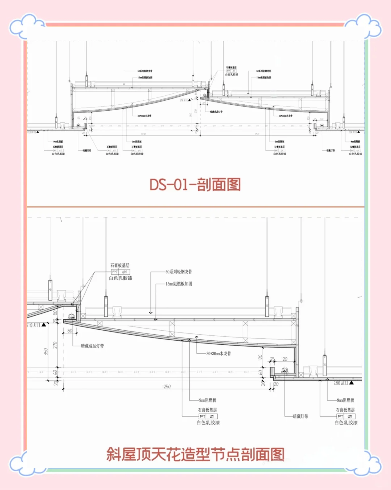 客廳三級吊頂怎么制作呢有哪些尺寸嗎