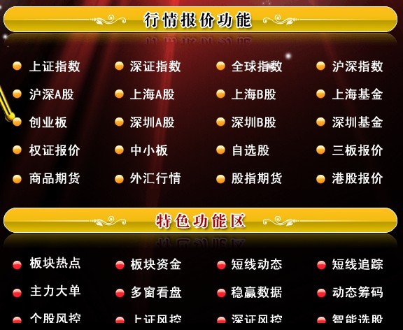 證券軟件軟件哪個好好用的證券軟件軟件精選-軟件技巧