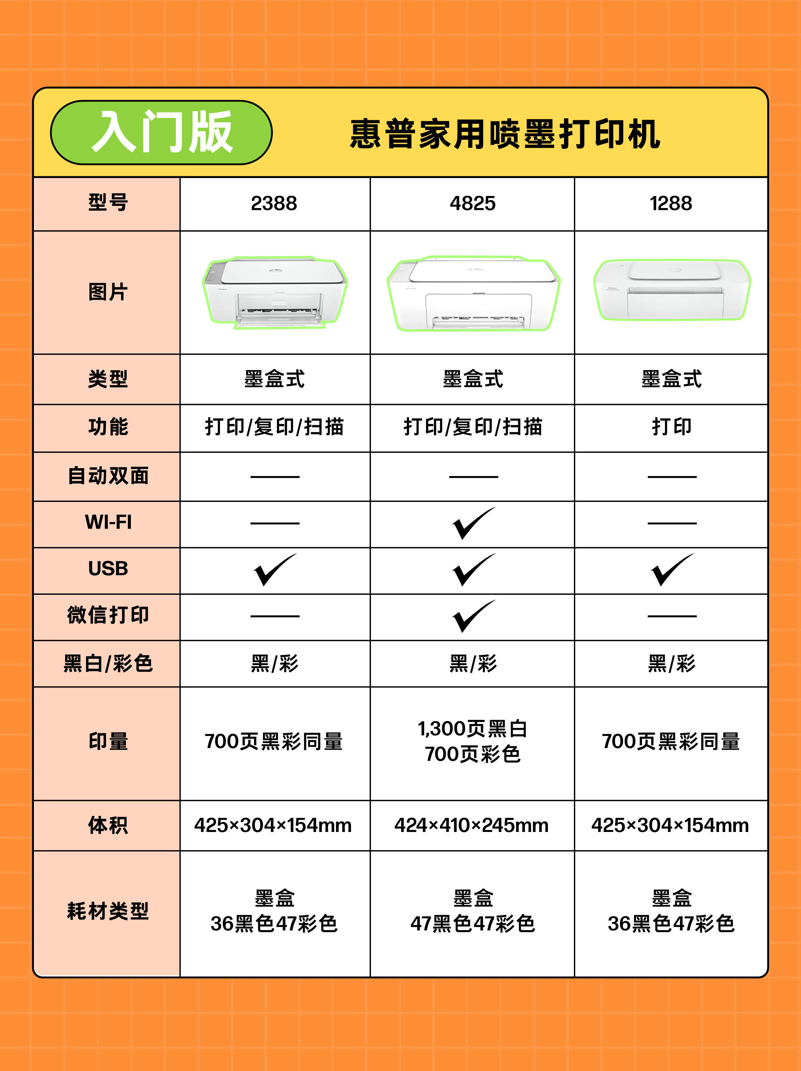 打印軟件軟件哪個(gè)好2024免費(fèi)打印軟件軟件排行